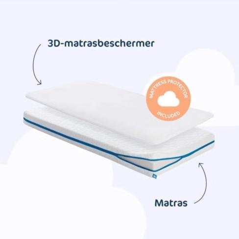 ledikant puck en aerosleep matras evolution